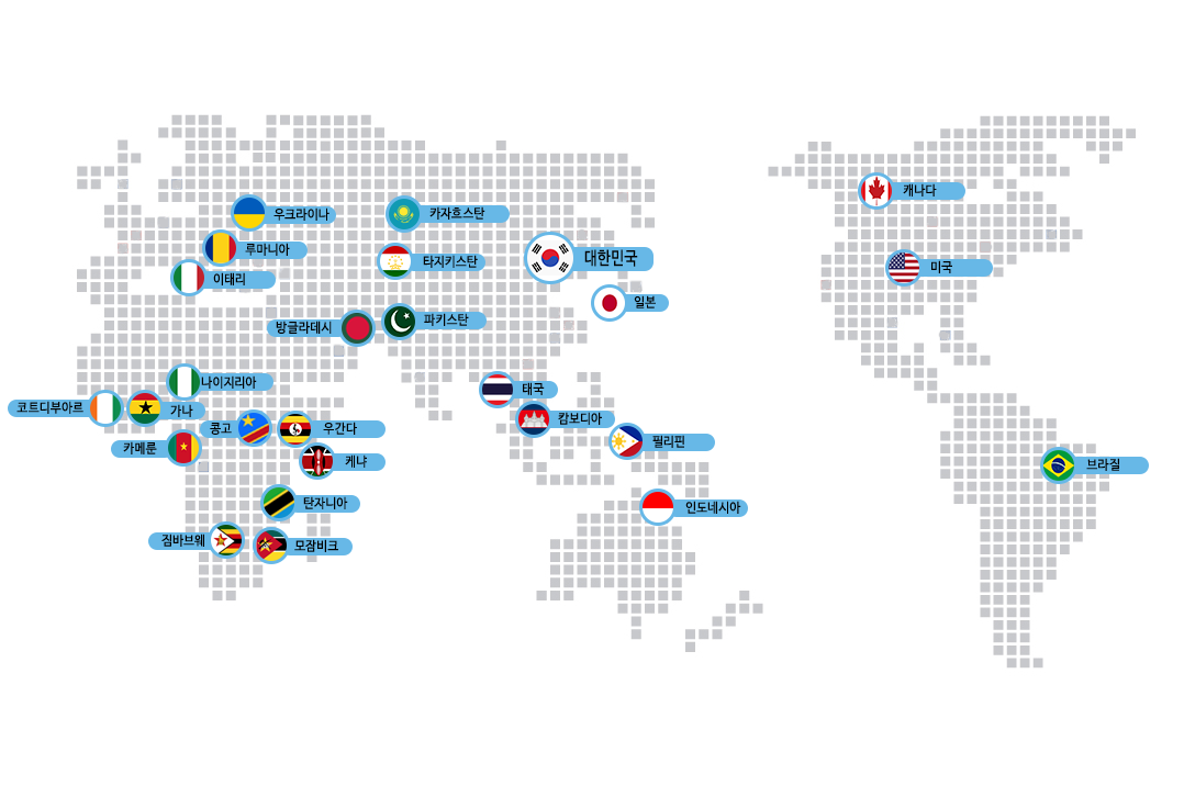 전 세계 국가별 파트너쉽 가입국가 현황(총 27개국)