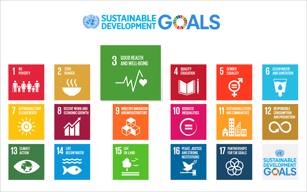 SUSTAINABLE DEVELOPMENT GOALS : 3. GOOD HEALTH AND WELL-BEIN